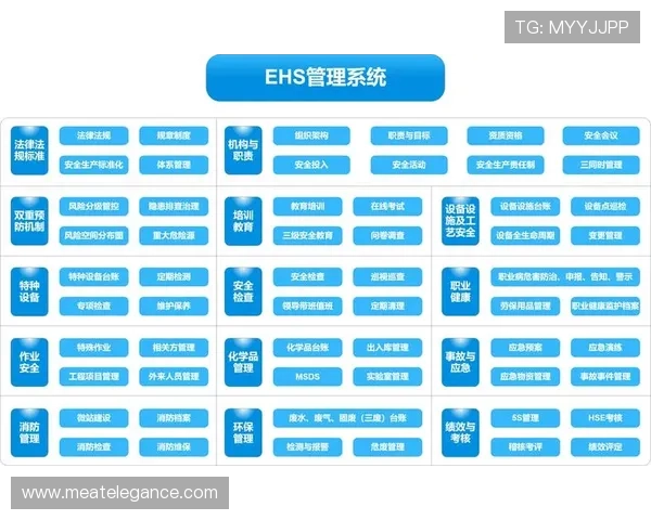 掌握K8凯发官网分控系统的核心操作流程确保多账号管理的安全与便捷